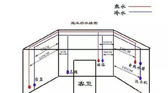 建筑施工水電先行 網(wǎng)絡(luò)工程中的關(guān)鍵細(xì)節(jié)